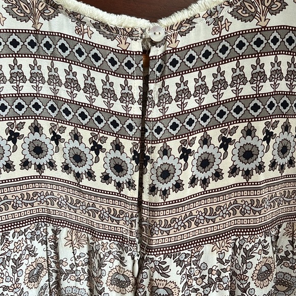 -SOLD- Sea New York silk dress - Picture 6 of 6